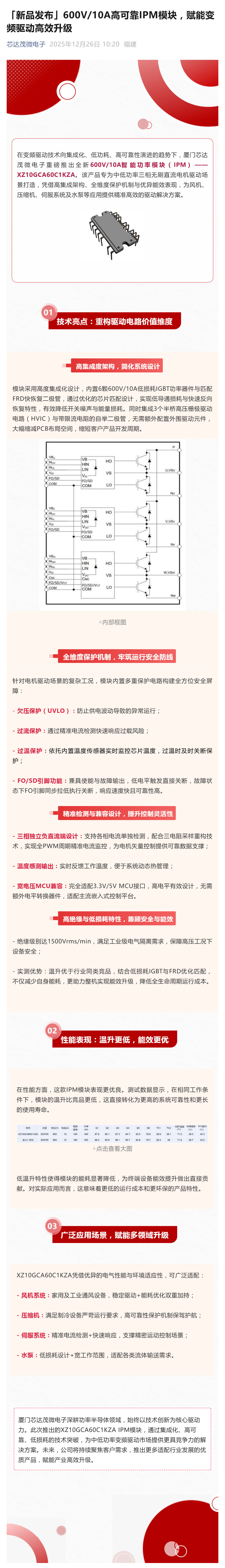 （1）「新品发布」600V_10A高可靠IPM模块，赋能变频驱动高效升级_壹伴长图.jpg